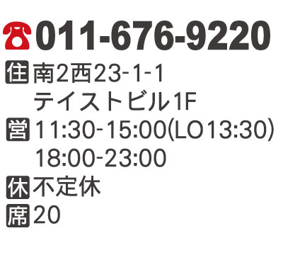 電話番号・住所
