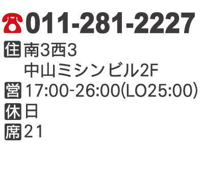 電話番号・住所