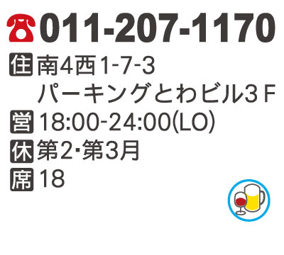 電話番号・住所