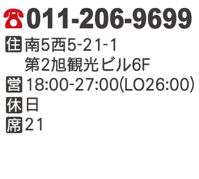 電話番号・住所