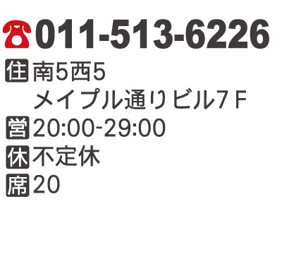 電話番号・住所