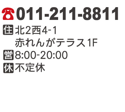 電話番号・住所