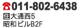 電話番号、住所