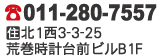 電話番号、住所